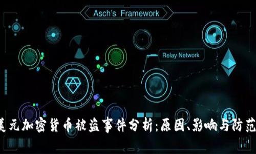 6亿美元加密货币被盗事件分析：原因、影响与防范措施