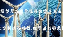 biao ti/biao ti加密货币的供