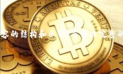 为了更好地满足您的需求