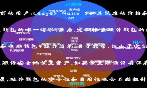 baioti全面解析加密货币硬件钱包：安全、选择与未来趋势/baioti
加密货币, 硬件钱包, 数字货币安全, 钱包选择/guanjianci

引言：加密货币硬件钱包的重要性
随着加密货币的普及，越来越多的人开始关注如何安全地存储数字资产。在这一背景下，加密货币硬件钱包逐渐成为了最受信赖的选择之一。硬件钱包通过离线存储私钥，显著降低了被黑客攻击的风险，这使得它成为了加密货币用户保护资产的重要工具。

1. 什么是加密货币硬件钱包？
加密货币硬件钱包是专门为存储和管理加密货币而设计的物理设备。与软件钱包依靠互联网连接来操作不同，硬件钱包通常通过USB或蓝牙与计算机或智能手机连接，使用户能够在一个尽可能安全的环境中管理他们的数字资产。
硬件钱包可以存储多种类型的加密货币，包括比特币、以太坊和许多其他的山寨币。每个硬件钱包都生成并保存用户的私钥，私钥是加密货币转账和交易的核心，用户不必将其暴露给互联网，从而提高了安全性。

2. 硬件钱包的安全性优势
加密货币硬件钱包被广泛认为是最安全的存储方式，因为它们拥有多个安全特性：
ul
  listrong离线存储：/strong 用户的私钥存储在硬件设备上，而不是计算机或手机上，这意味着即使计算机被感染了恶意软件，黑客也无法窃取私钥。/li
  listrong安全芯片：/strong 大多数硬件钱包内部集成了安全芯片，它们能够抵御逆向工程和物理攻击，从而确保私钥的安全。/li
  listrong多重身份验证：/strong 许多硬件钱包要求用户使用PIN码或恢复短语来访问设备，增加了第二层保护。/li
/ul

3. 如何选择合适的硬件钱包
在众多的硬件钱包中，选择一款适合自己的钱包尤为重要。以下是一些选择硬件钱包时需要考虑的因素：
ul
  listrong支持的币种：/strong 不同的硬件钱包支持的币种可能会有所不同，确保所选钱包可以支持您打算持有的加密货币。/li
  listrong用户体验：/strong 硬件钱包的用户界面和使用便捷性也是重要因素，选择一个容易上手的钱包会让你在管理资产时更加顺利。/li
  listrong品牌声誉：/strong 选择知名品牌的硬件钱包通常会更有保障，因为它们在市场上有着良好的口碑和足够的技术支持。/li
  listrong价格：/strong 硬件钱包的价格差异很大，选择一款性价比高的钱包是很多用户的共同需求。/li
/ul

4. 硬件钱包的未来趋势
随着区块链技术的不断发展，硬件钱包也在不断创新以满足用户需求。在未来，我们可能会看到以下一些趋势：
ul
  listrong集成更多功能：/strong 硬件钱包将会逐渐融入更多的功能，例如与去中心化金融(DeFi)平台直接对接。/li
  listrong安全性提升：/strong 随着网络攻击手段的不断演变，硬件钱包也需要不断更新其安全机制，以抵御日益复杂的威胁。/li
  listrong用户体验：/strong 用户体验将是未来硬件钱包发展的一大重点，简化交易流程，改善操作界面将成为厂商的升级方向。/li
/ul

常见问题解答

1. 硬件钱包有哪些品牌和型号？
当前市场上，有许多知名的硬件钱包品牌，最受欢迎的包括Ledger（Ledger Nano S和Ledger Nano X）、Trezor（Trezor One和Trezor Model T）、KeepKey等。这些品牌的设备各有特点，适合不同需求的用户：Ledger Nano S以其低廉的价格和稳定性而受到欢迎，而Ledger Nano X则因其蓝牙功能和更大的存储空间成为了高端选择；Trezor Model T则以其友好的用户界面和触屏操作而受到青睐。

2. 硬件钱包如何安全使用？
安全使用硬件钱包涉及多个方面。首先，用户需要在定义好的安全环境中初始化硬件钱包，尽量避免在公共场所或不安全的网络环境中进行操作。其次，用户必须牢记或安全保存恢复短语，因这将是恢复钱包的唯一途径。最后，定期检查硬件钱包的更新，厂商通常会发布升级以修复潜在的安全漏洞。

3. 硬件钱包与软件钱包的比较
硬件钱包与软件钱包各有优劣。硬件钱包其最大的优点在于安全性高，不易受到网络攻击和恶意软件的威胁。然而，它们的缺点是相对较贵，且在使用上有一定的复杂度。相比之下，软件钱包（如手机钱包和电脑钱包）操作简单，易于携带，但由于它们直接连接互联网，安全性风险更高，也更容易受到攻击。最终选择取决于用户的需求，如果用户主要关注安全性，硬件钱包是更合适的选择；而对小额交易和日常使用的用户，软件钱包是一个不错的选择。

4. 如果丢失硬件钱包，怎么办？
如果用户丢失硬件钱包，首先应保持冷静。绝大多数硬件钱包在创建时都要求用户备份恢复短语，这是恢复资产的关键。如果用户已经妥善保存了恢复短语，可以通过购买一台新的硬件钱包，并使用恢复短语安全地恢复资产。如果恢复短语没有保存，那么将面临无法找回资产的风险，因此在使用硬件钱包时，一定要确保恢复短语的安全和妥善保管。

总结
加密货币硬件钱包是保障数字资产安全的有效工具。通过了解硬件钱包的工作原理、选择标准以及使用注意事项，用户能够更好地保护自己的资产，并在数字货币的世界中安心前行。随着未来技术的发展，硬件钱包的安全性和易用性也会不断提升，为用户提供更加出色的服务。