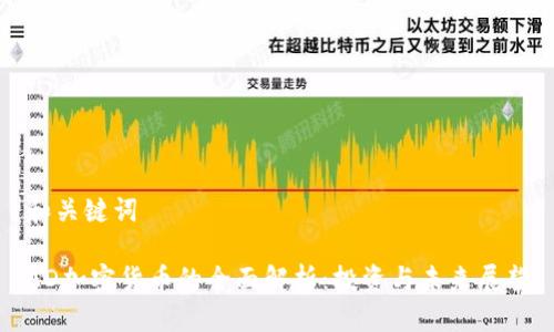和关键词

AD加密货币的全面解析：投资与未来展望