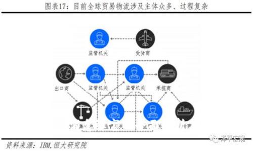TP钱包官方消息弹窗的全面解析与使用指南