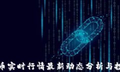 加密货币实时行情最新动