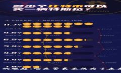 加密货币的崛起：它是否