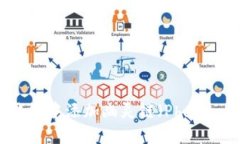 如何在TP钱包中添加幽灵链