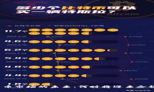 加密货币市场的未来：何时将迎来企稳发展？