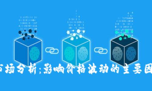 2023年加密货币市场分析：影响价格波动的主要因素与你的投资策略