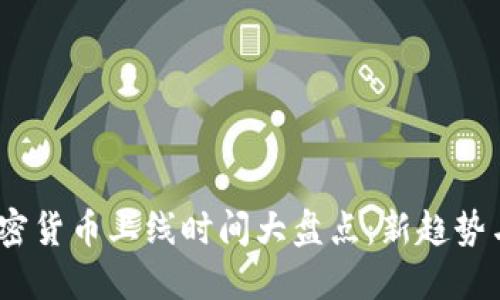 2024年加密货币上线时间大盘点：新趋势与潜在机会