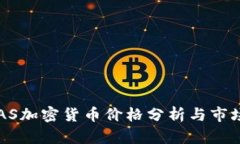 2023年SAS加密货币价格分析