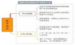 区块链：深入了解数字资